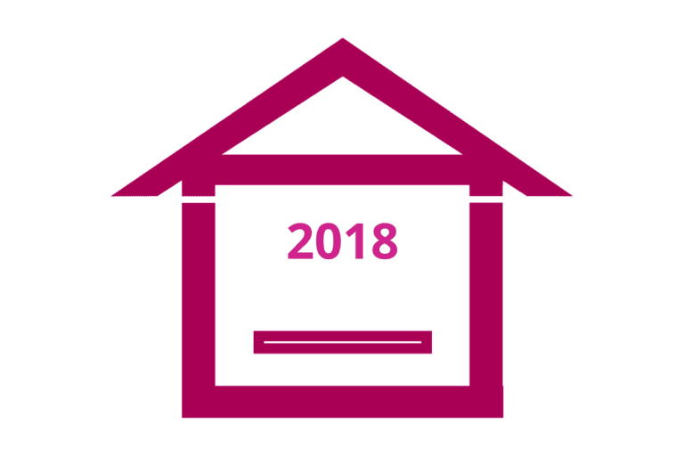 Co nowego w 2018 roku